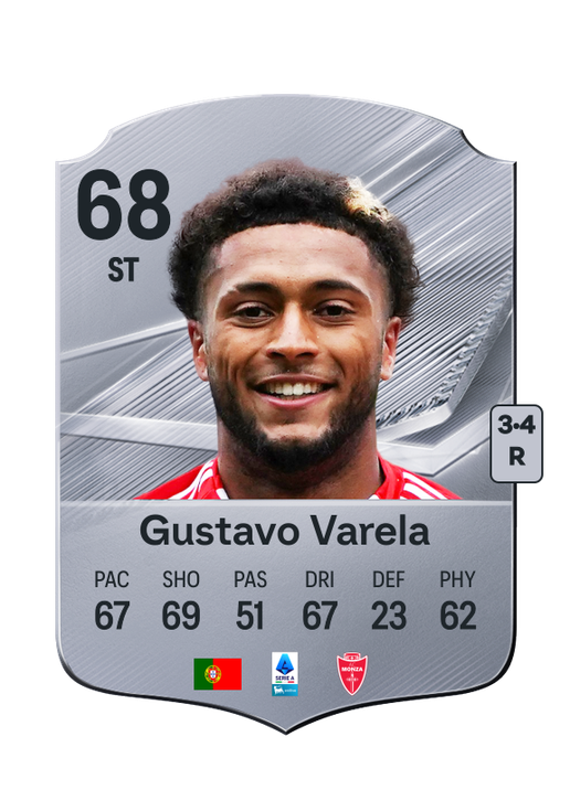 Gustavo Varela