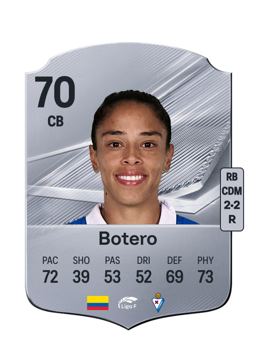 Botero
