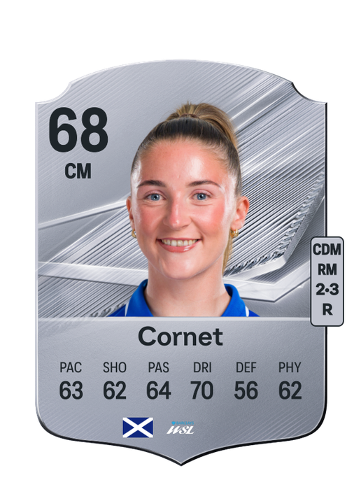 Cornet