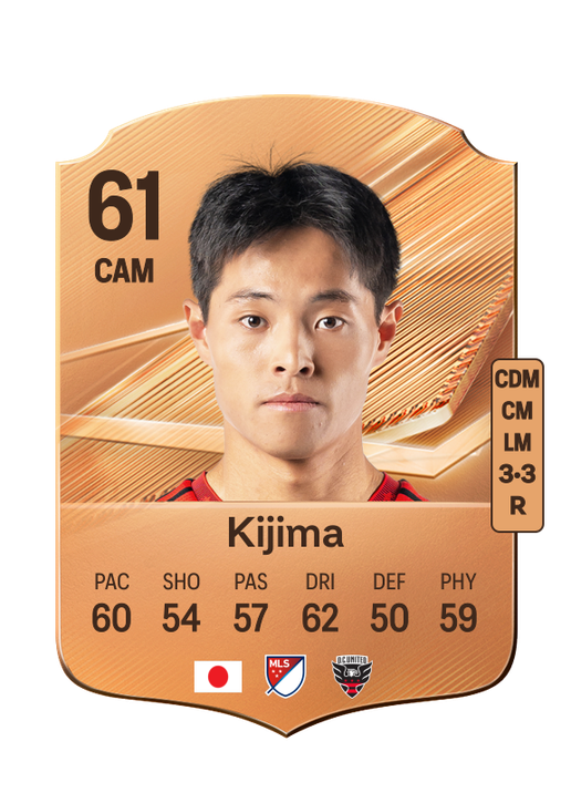 Kijima