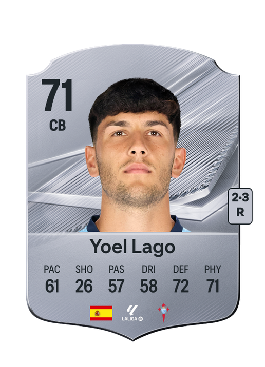 Yoel Lago