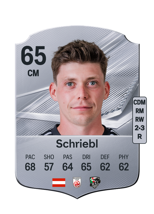 Schriebl