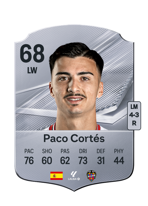 Paco Cortés