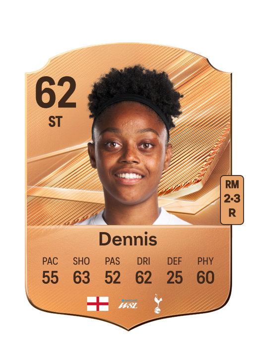 Dennis