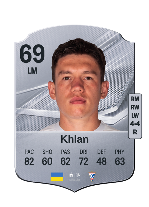 Khlan
