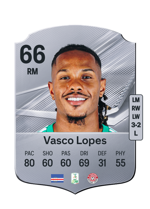 Vasco Lopes