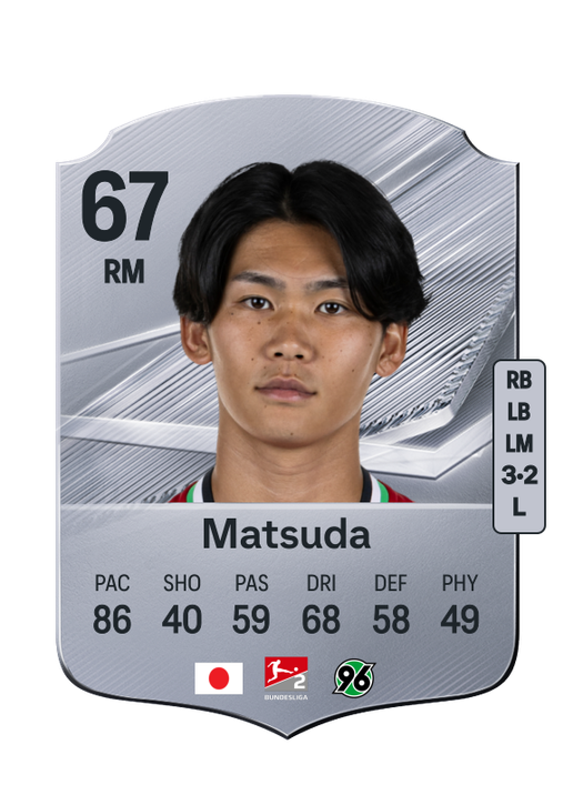 Matsuda
