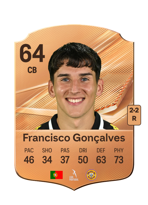 Francisco Gonçalves