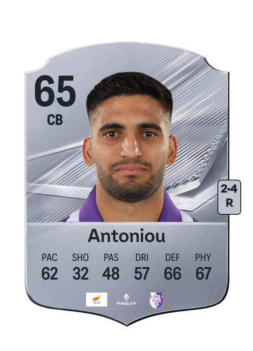 Antoniou