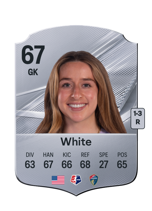 White