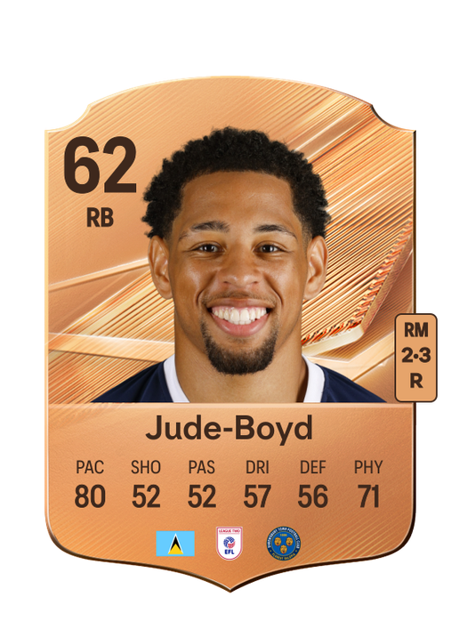 Jude-Boyd