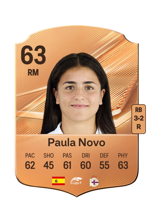 Paula Novo
