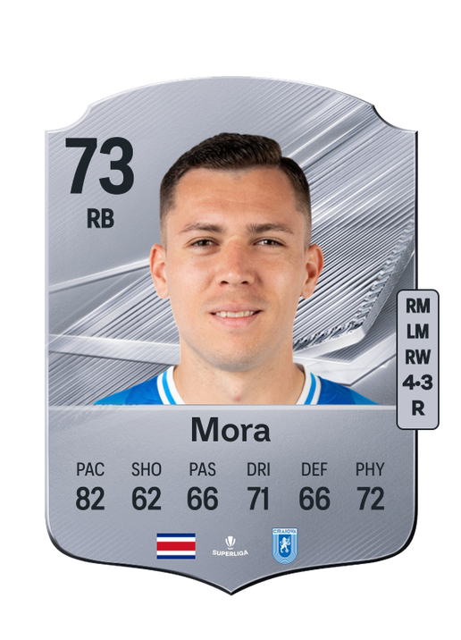 Mora