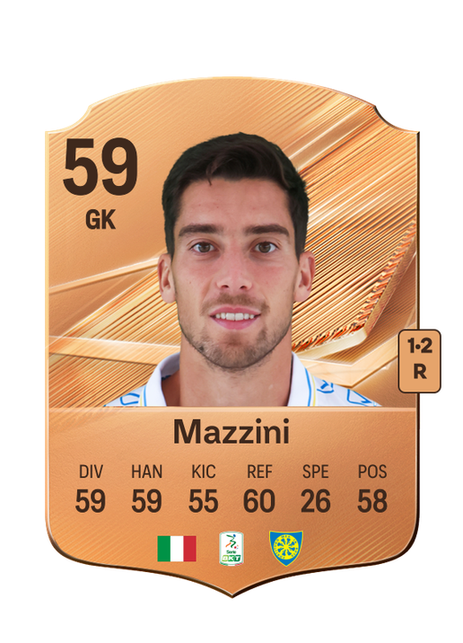 Mazzini