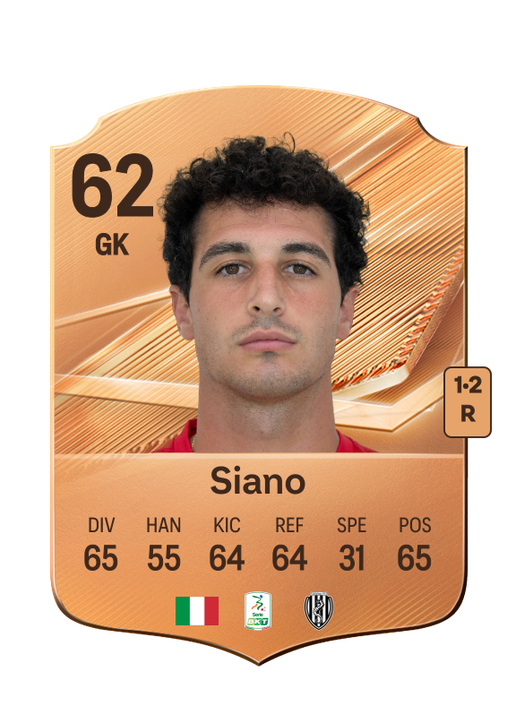 Siano