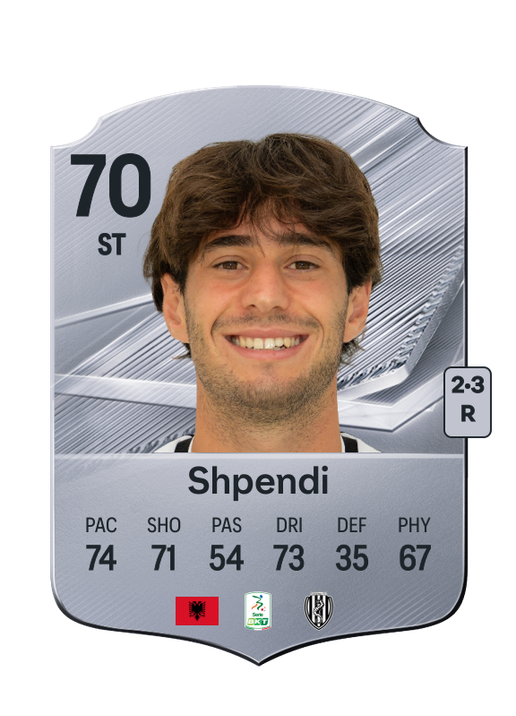 Shpendi