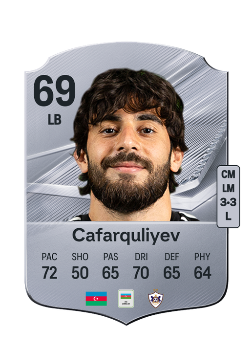 Cafarquliyev