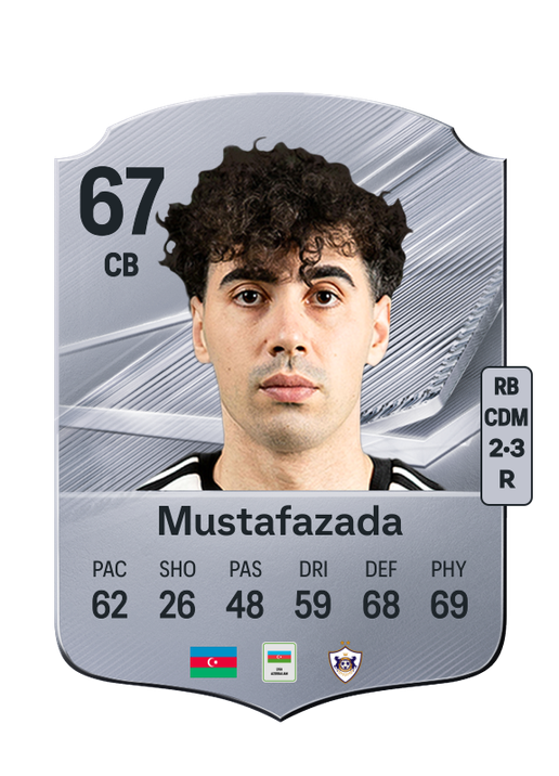 Mustafazada