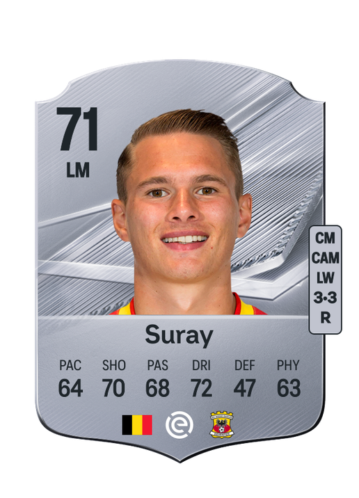Suray