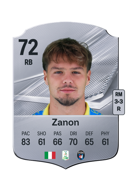 Zanon