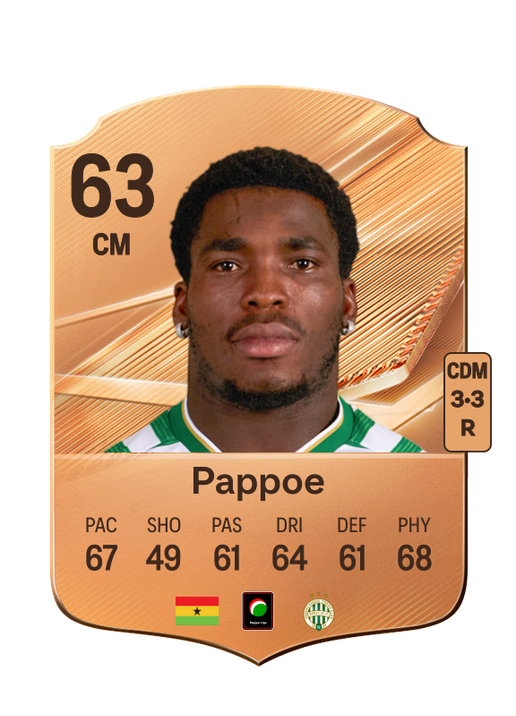 Pappoe