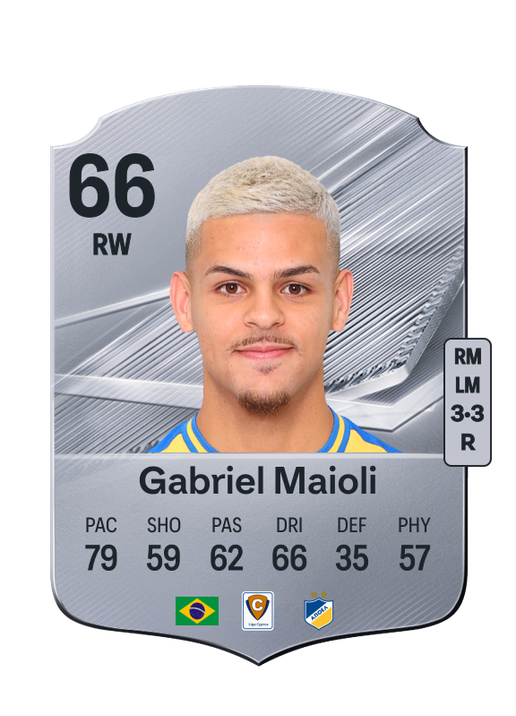 Gabriel Maioli