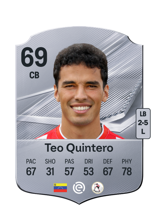 Teo Quintero