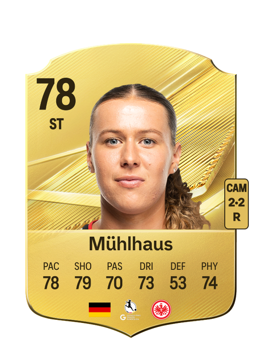 Mühlhaus
