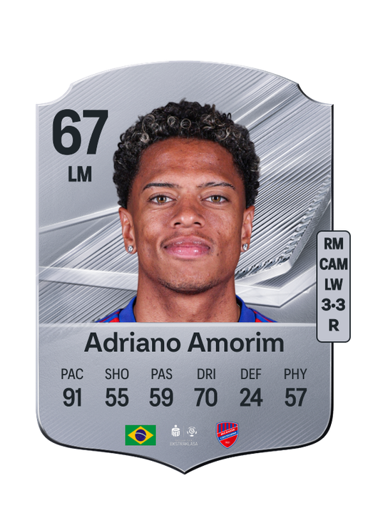 Adriano Amorim