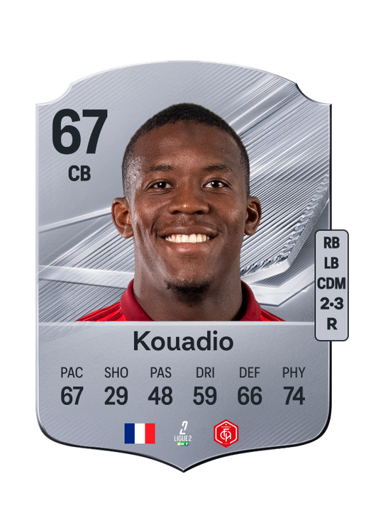 Kouadio