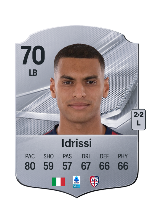 Idrissi