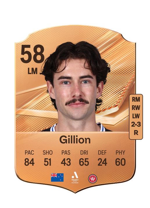 Gillion