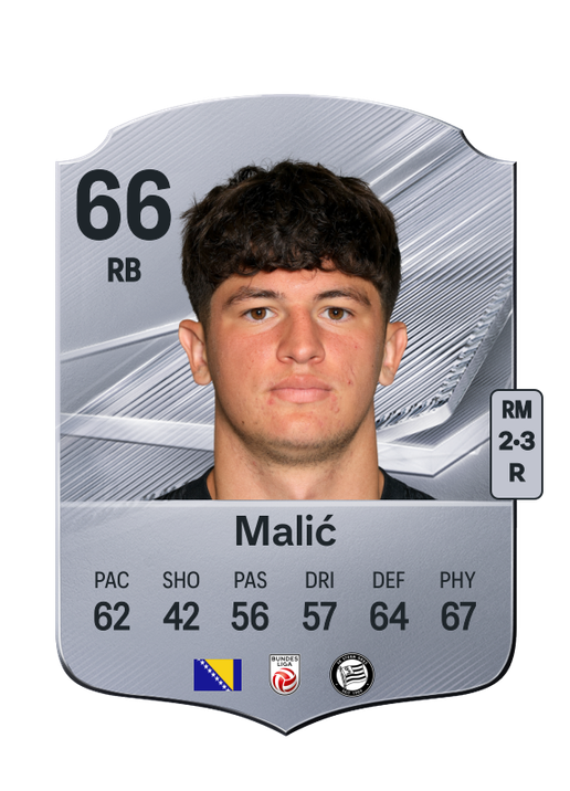 Malić