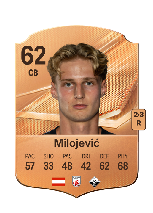 Milojević