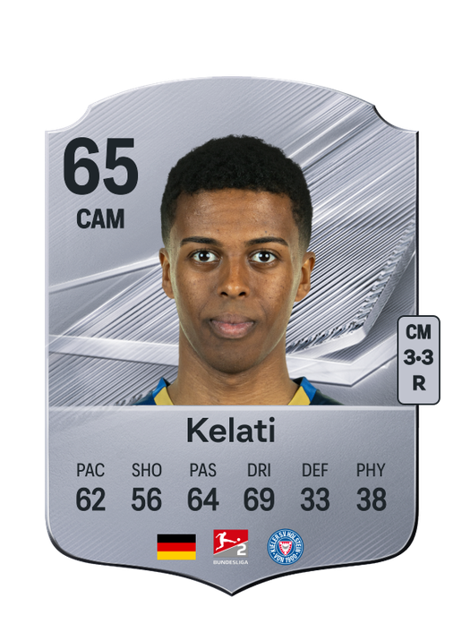 Kelati