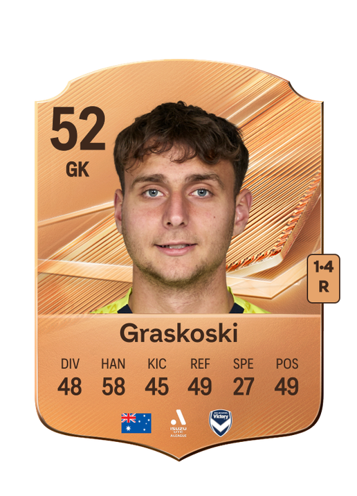 Graskoski