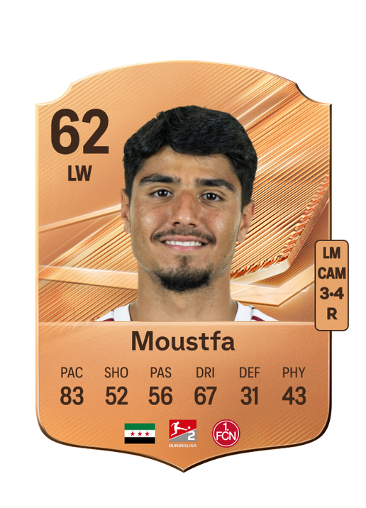 Moustfa