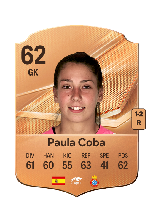 Paula Coba