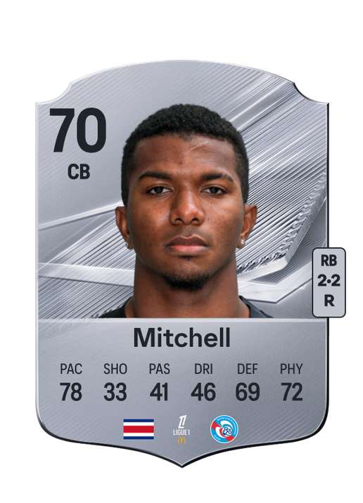 Mitchell