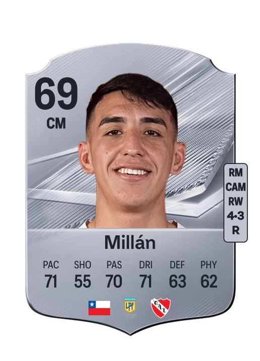 Millán