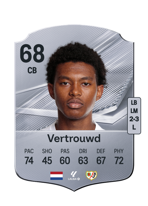 Vertrouwd