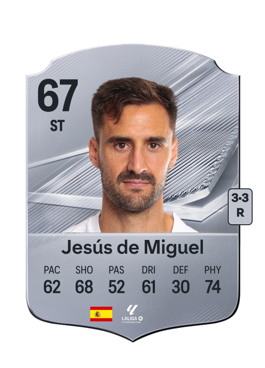 Jesús de Miguel