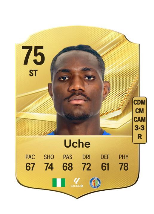 Uche
