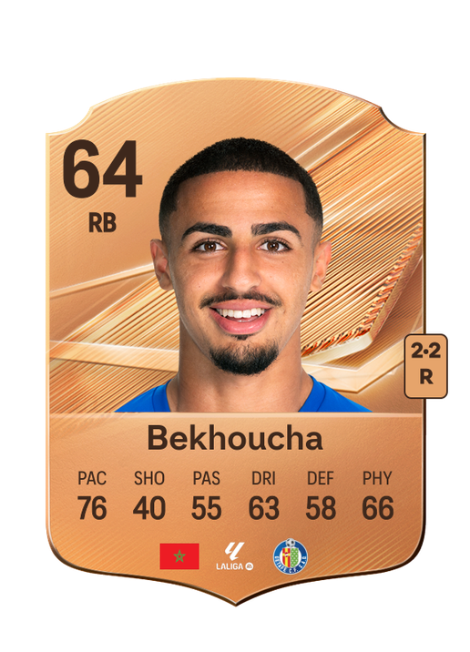 Bekhoucha