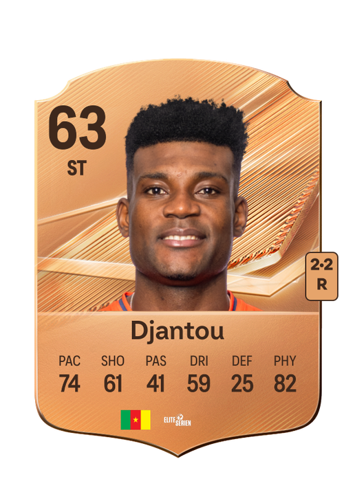 Djantou