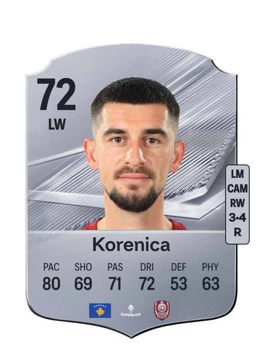 Korenica