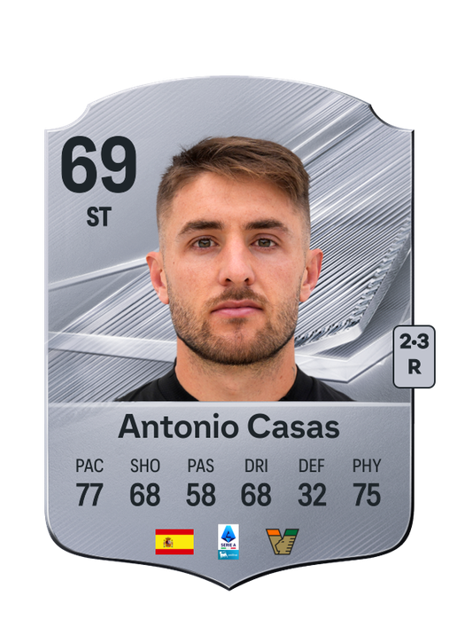 Antonio Casas