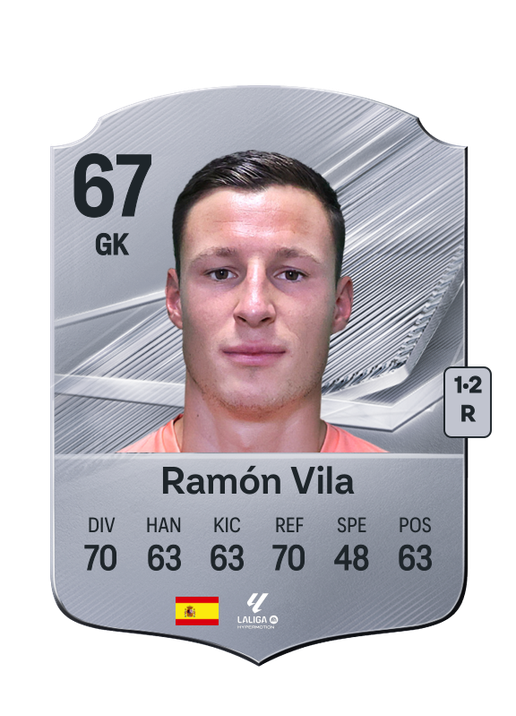 Ramón Vila