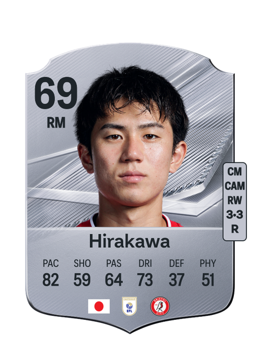 Hirakawa