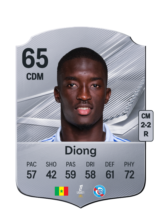 Diong